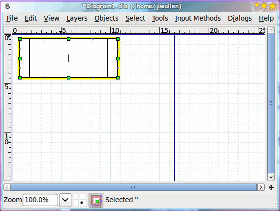 Pre defined process in place