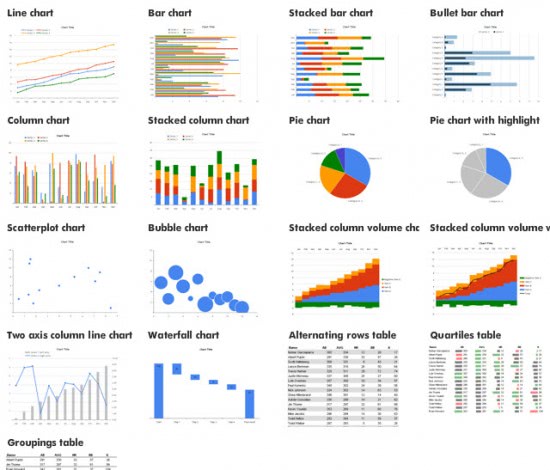 powerpoint excel charts powerpoint excel charts