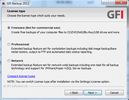 gfi backup