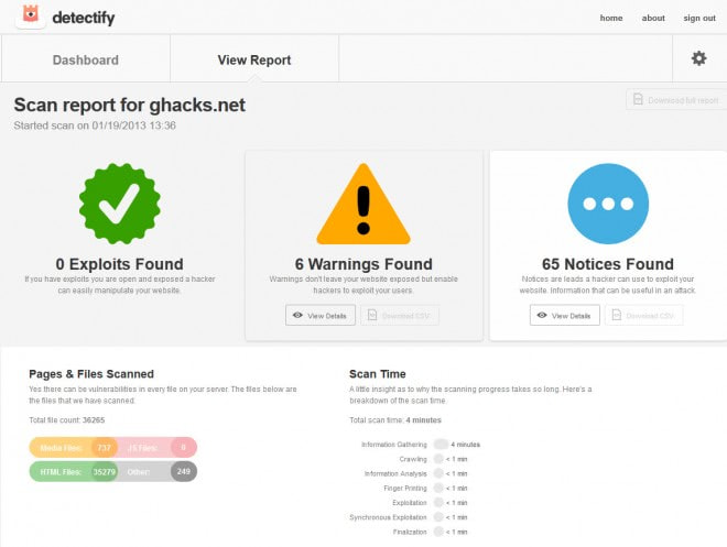 detectify scan website