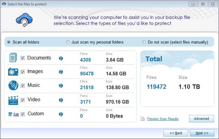 malwarebytes secure backup
