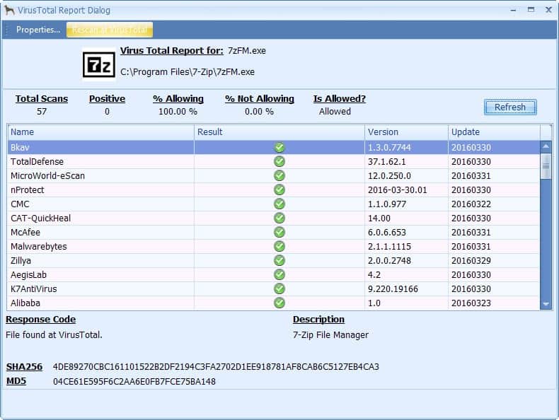 winantiransom virustotal