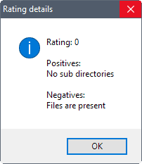 orphan program rating