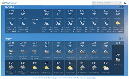 Best Weather Extension for Chrome