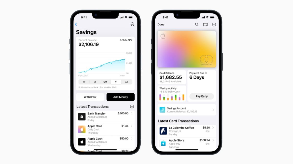 Apple Card Savings