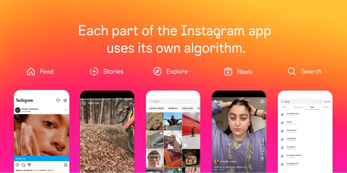 Current Instagram algorithm