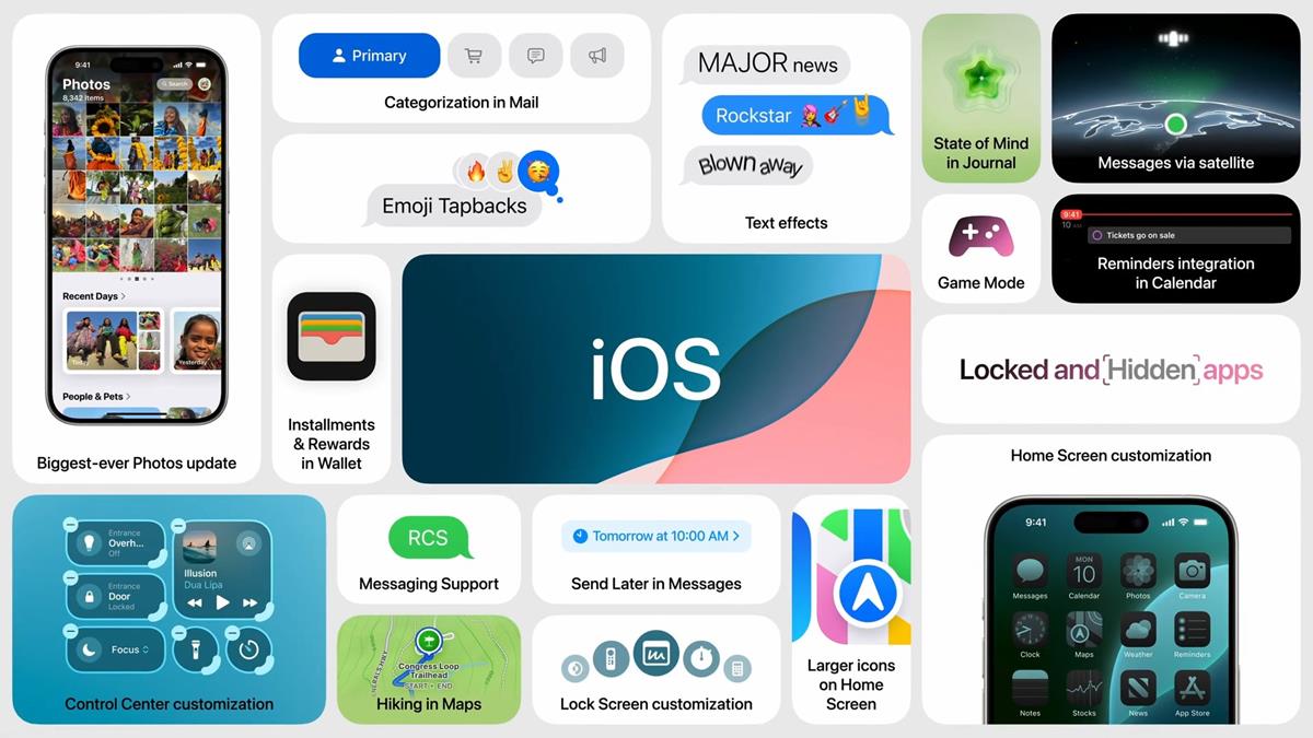 What's new in iOS 18 - latest features